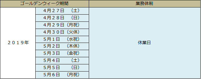 2019GW休業.png